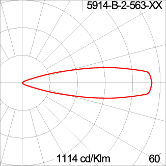 Micro ALPHA Round Snoot - CV