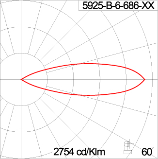 Medium ALPHA Round (DMX)