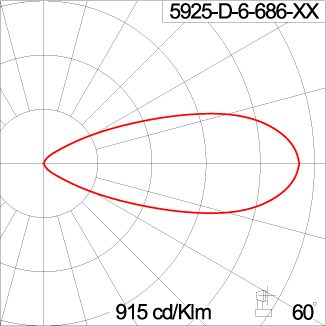 Medium ALPHA Round (DMX)