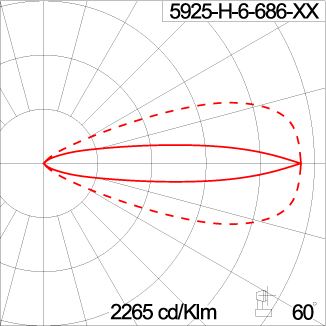 Medium ALPHA Round (DMX)