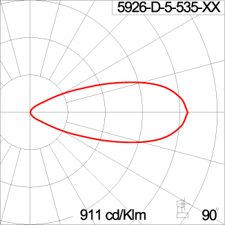 Medium ALPHA Round Arm