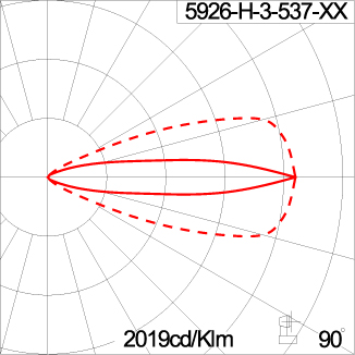 Medium ALPHA Round Arm