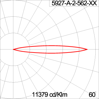 Micro ALPHA Round - CV