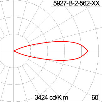 Micro ALPHA Round - CV