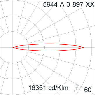 Medium ALPHA Square