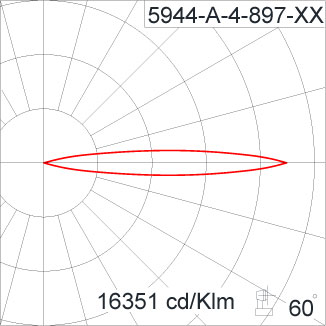 Medium ALPHA Square