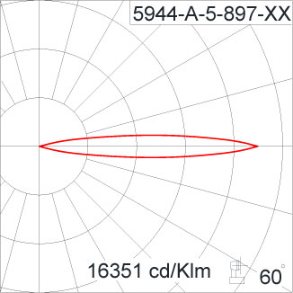 Medium ALPHA Square