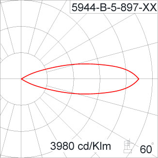 Medium ALPHA Square