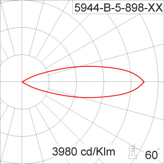 Medium ALPHA Square
