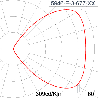 Mini ALPHA Square Arm
