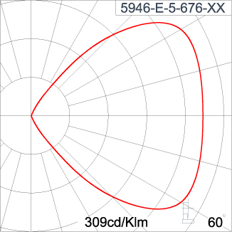 Mini ALPHA Square Arm