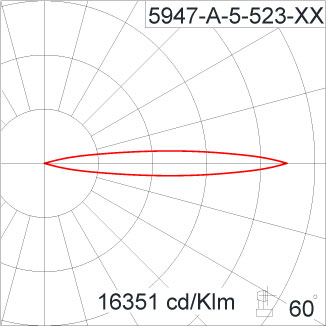 Medium ALPHA Square Arm
