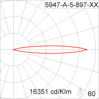 Medium ALPHA Square Arm