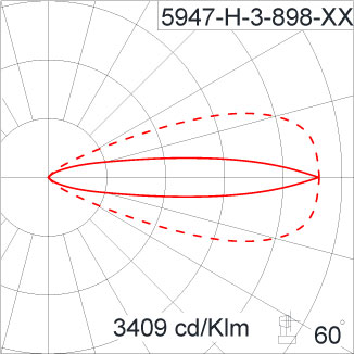 Medium ALPHA Square Arm