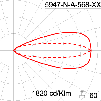 Medium ALPHA Square Arm