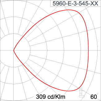 Mini ALPHA Square - ID