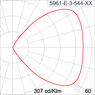 Mini ALPHA Square Arm - ID 