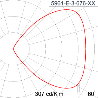 Mini ALPHA Square Arm - ID 
