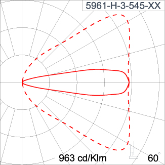 Mini ALPHA Square Arm - ID 