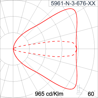 Mini ALPHA Square Arm - ID 