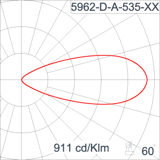 Medium ALPHA Round - ID