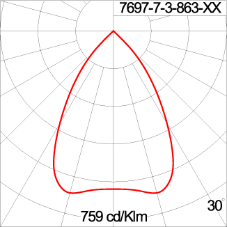 Mini ANDROMEDA Wall Light/Flood Light