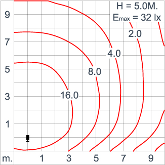 ATHLON