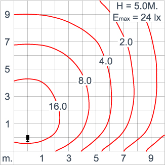 ATHLON