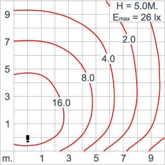 ATHLON