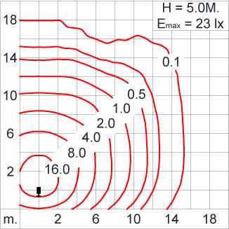ATHLON