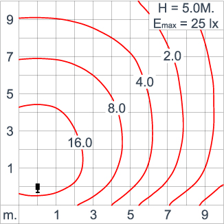 ATHLON