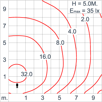 ATHLON