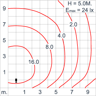 ATHLON