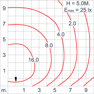 ATHLON