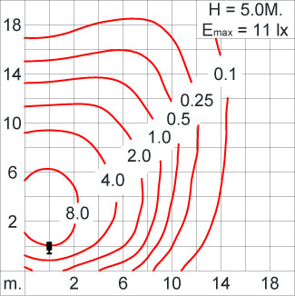 ATHLON Optic