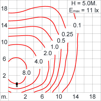 ATHLON Optic