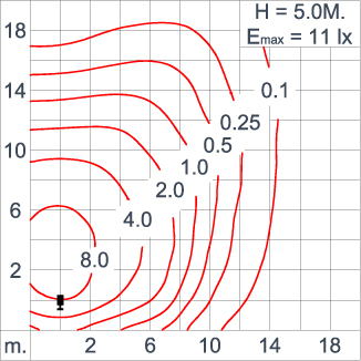 ATHLON Optic