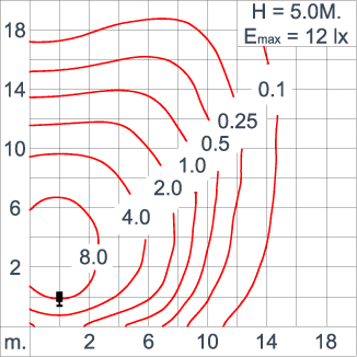 ATHLON Optic