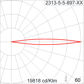 ATHLON Optic