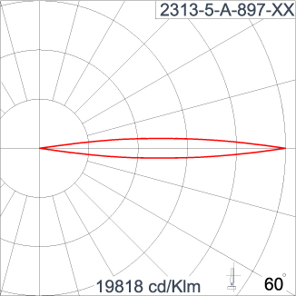 ATHLON Optic