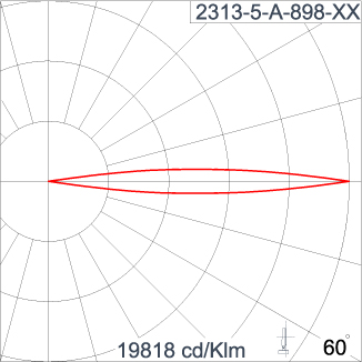 ATHLON Optic