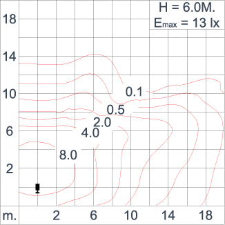 ATHLON Optic