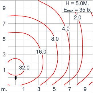 ATHLON