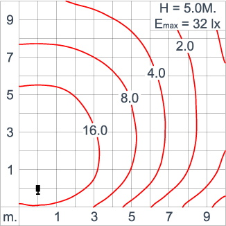 ATHLON