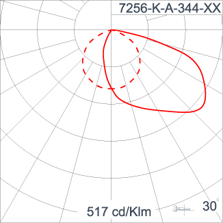 ATHLON