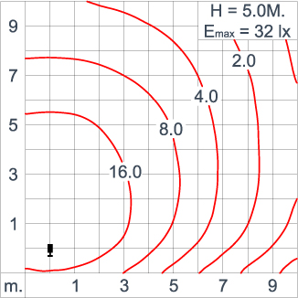 ATHLON