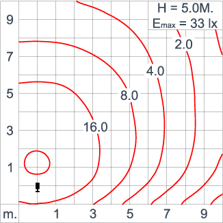 ATHLON