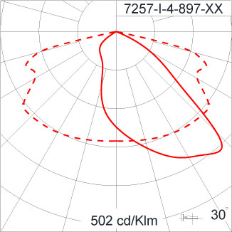 ATHLON Optic