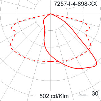 ATHLON Optic