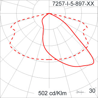 ATHLON Optic